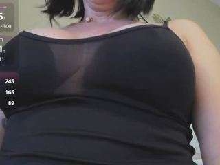 Annymilf
