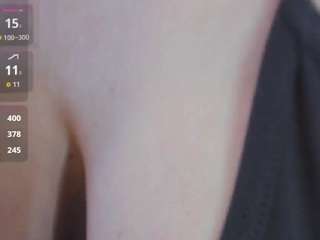 annymilf