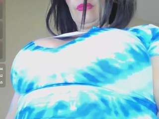 AnnyMilf