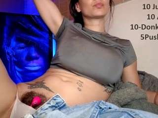 biatriss