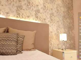 milagracce Sex Cam Show