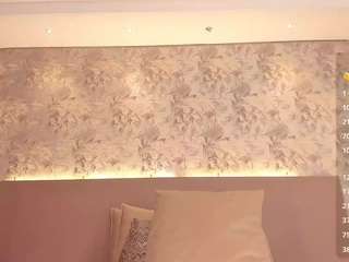milagracce Sex Cam Show