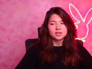 sandykissu Live Webcam on CamSoda