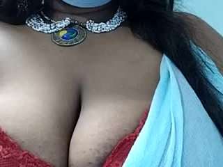 Anjali0969