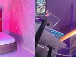 SEXY MACHINE-DOMI PLAY-CREAMPIE AT 10TH GOAL REACHED(PVT OPEN) FAV TIP 69TKS*60SEC [29 tokens remaining]