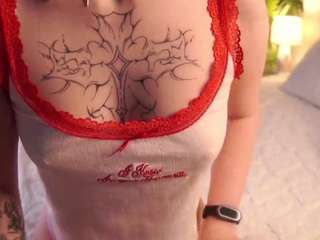 dianacarriere