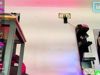 candy-gabyss Sex Cam Show
