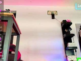 candy-gabyss Sex Cam Show