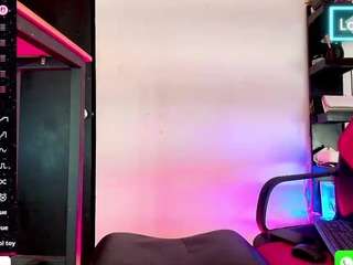 candy-gabyss Sex Cam Show