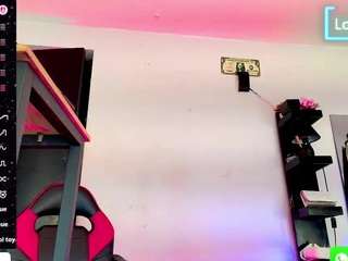 candy-gabyss Sex Cam Show