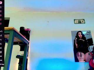 Candy-gabyss