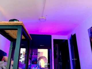 Candy-gabyss live cam preview