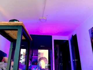 Candy-gabyss