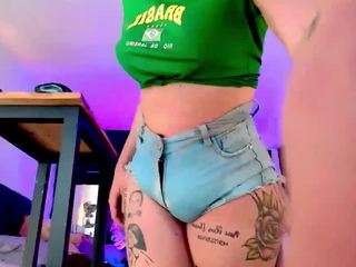Candy-gabyss's cam show statistics and live stream