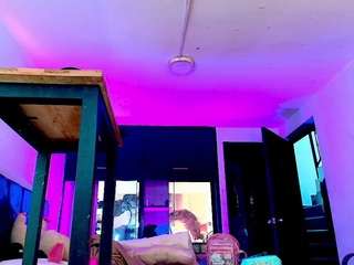 Candy-gabyss