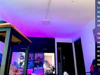 candy-gabyss