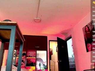 Candy-gabyss
