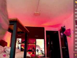 Candy-gabyss