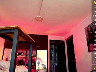 Candy-gabyss