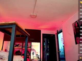 candy-gabyss