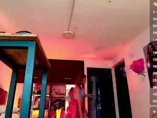 Candy-gabyss
