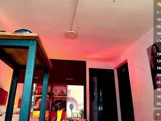 candy-gabyss