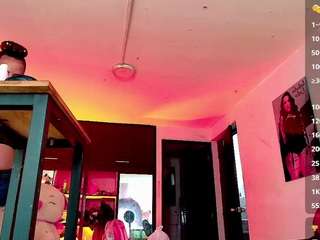 candy-gabyss