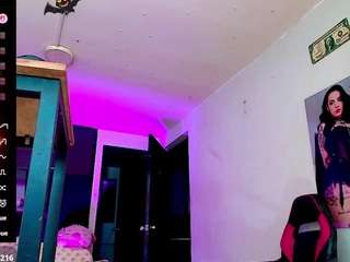 Candy-gabyss