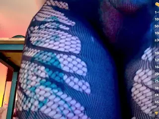 Candy-gabyss