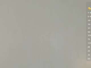  gaynellharoutunian chat room