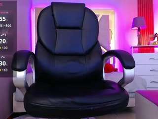Ashleyparkerr live webcam show