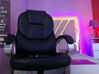 ashleyparkerr Porn