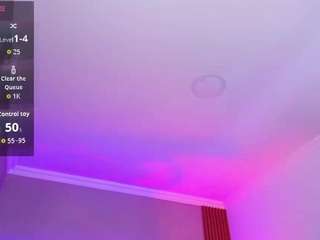 Ashleyparkerr's cam show statistics and live stream