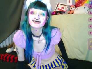 beckytheclown