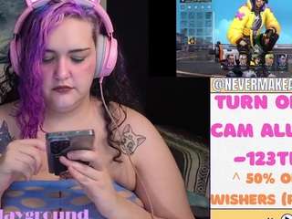 nevermakeawish