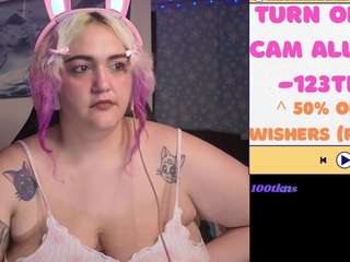 nevermakeawish
