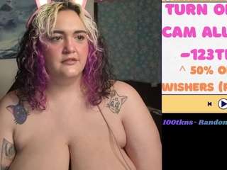 nevermakeawish