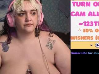nevermakeawish