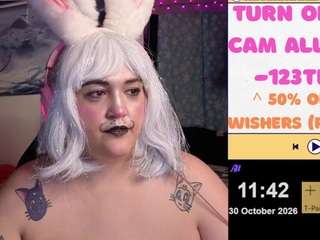 nevermakeawish Live Webcam on CamSoda