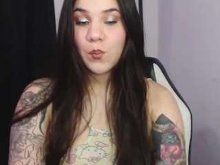 indicasidee