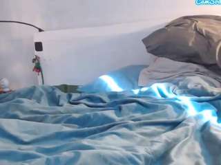 simonsaiz69