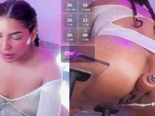 sugarandnibbles's CamSoda show and profile