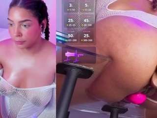 sugarandnibbles's CamSoda show and profile