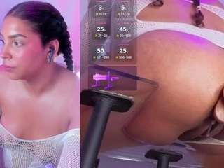 sugarandnibbles's CamSoda show and profile