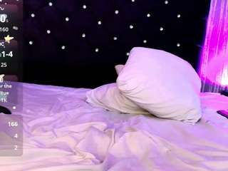 khler-angelis webcam model