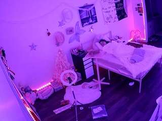 voyeurcam-lolava... Live Webcam on CamSoda