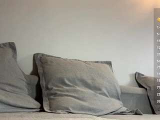 madelinebaker Live Webcam on CamSoda