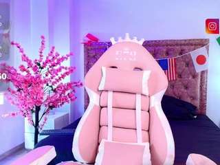 Milu-balmer's cam show statistics and live stream