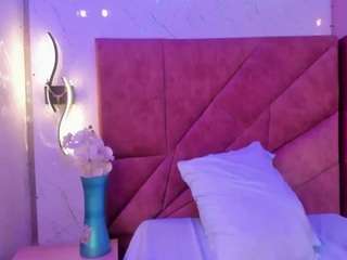 alannagil Sex Cam Show