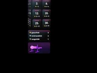 Just get my cum and Squirts  (Control 55-60s) [100 tokens remaining]